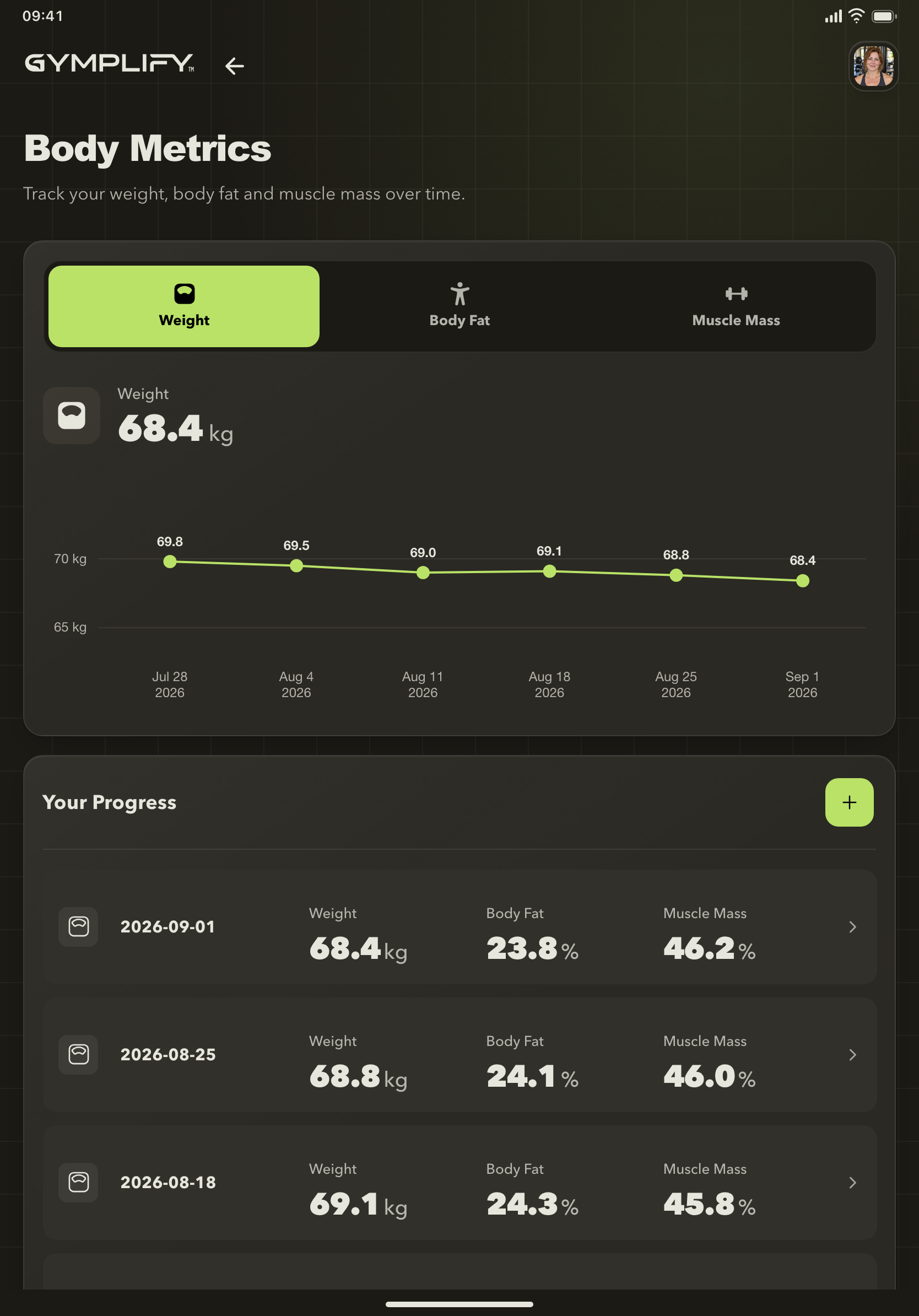 Gymplify body metrics with a weight trend and measurement history
